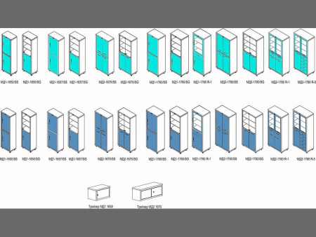 Медицинский шкаф HILFE МД 1 1657/SG (Белый)