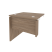 Стол-приставка левый к опорным элементам Onix O.SPR-0.7L 780x720x750 (Тиквуд Светлый) Стол-приставка левый к опорным элементам Onix O.SPR-0.7L 780x720x750 (Тиквуд Светлый)