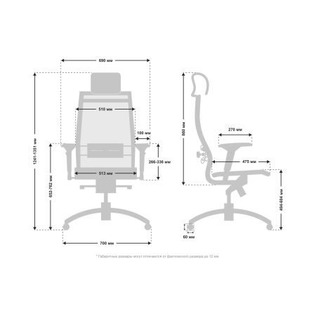 Кресло для руководителя Метта Samurai Black Edition (Черный) Кресло для руководителя Метта Samurai Black Edition (Черный)