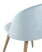 Стул Лион велюр пыльно-голубой (Стул Лион NEW пыльно-голубой) Стул Лион велюр пыльно-голубой (Стул Лион NEW пыльно-голубой)